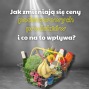 Jak Kształtują Się Ceny